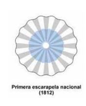 primera escarapela