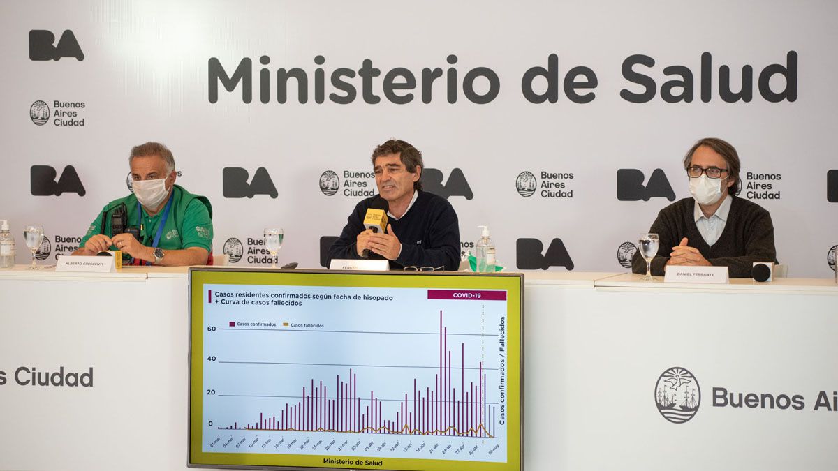 Fernán Quirós sobre la pandemia: “Aún no terminó y tenemos que ser responsables”