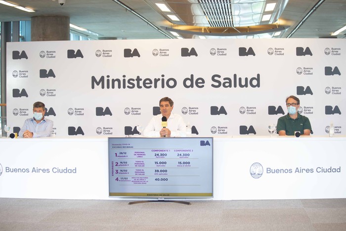 CABA: Desde el Ministerio de Salud informan nuevos detalles del plan de vacunación