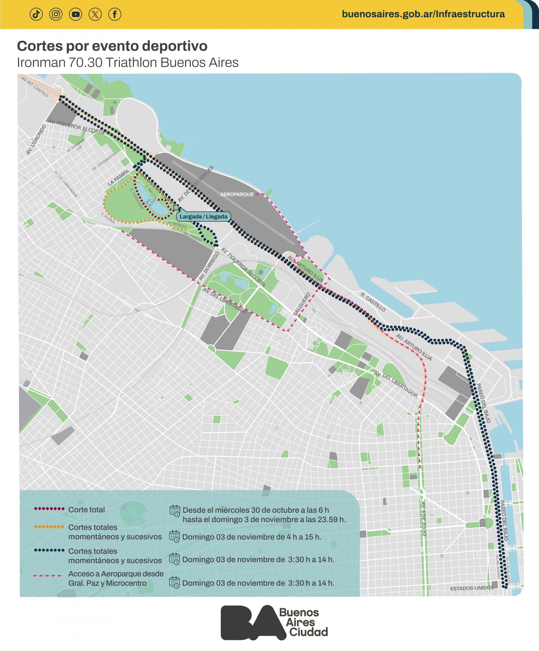 Cuáles son los cortes y desvíos de tránsito en la Ciudad por el Triathlon Ironman